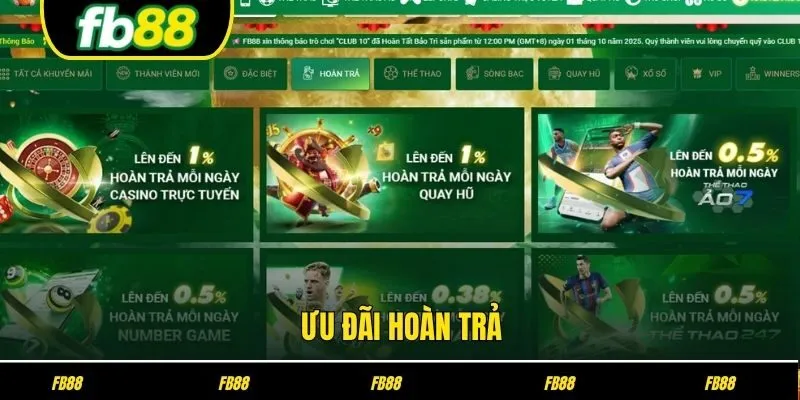 Ưu đãi hoàn trả